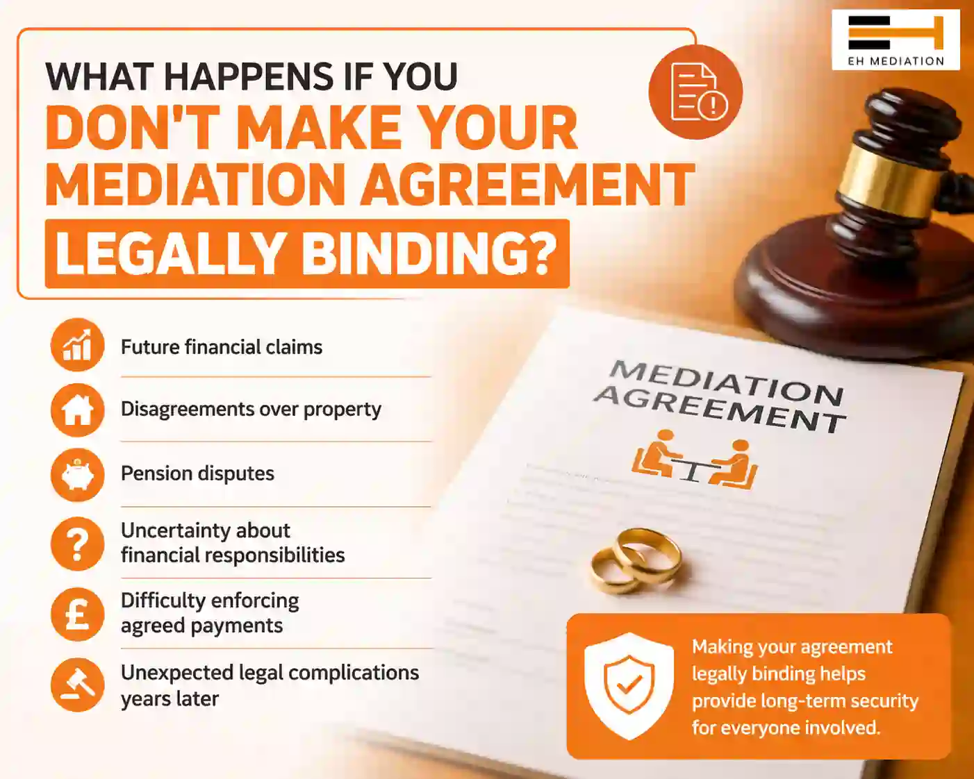 What Happens If You Don't Make Your Mediation Agreement Legally Binding Swanley?